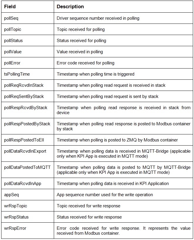 ../_images/table11_1_update.png