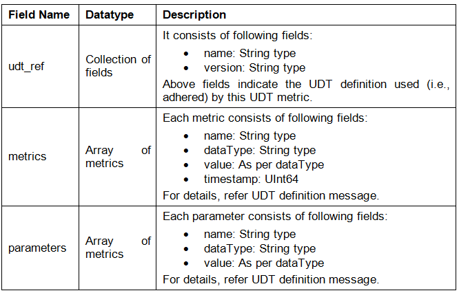 ../_images/table13.png