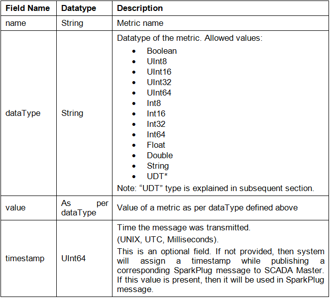 ../_images/table15.png