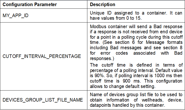 ../_images/table3.png