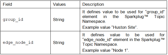 ../_images/table6.png