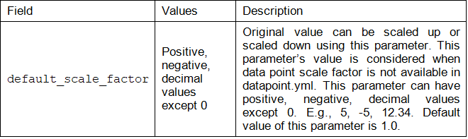 ../_images/table7.png