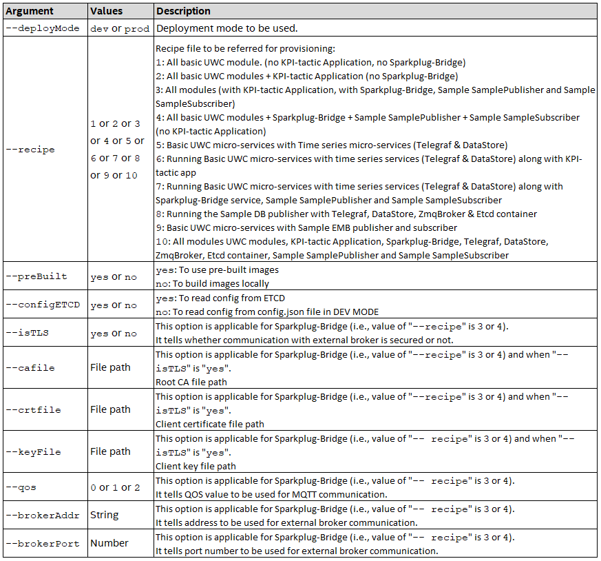 ../_images/table8.png