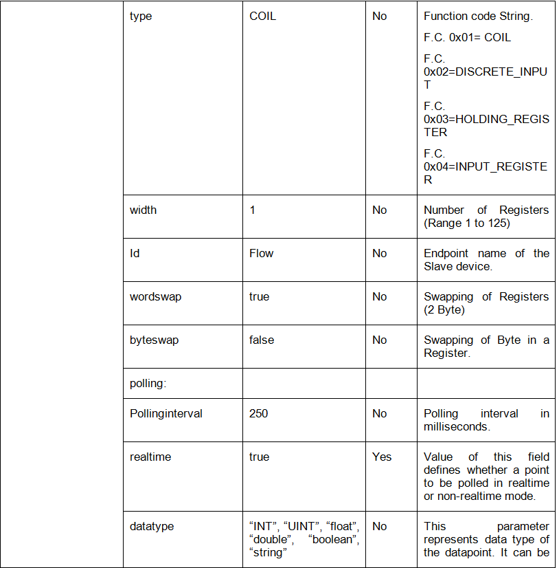 ../_images/table8_6_updated.png