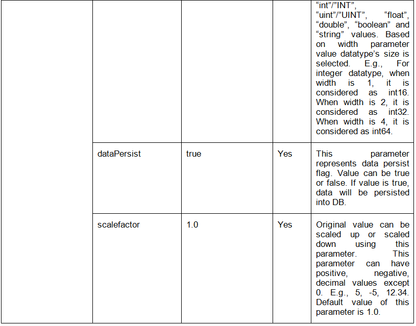 ../_images/table8_7_updated.png