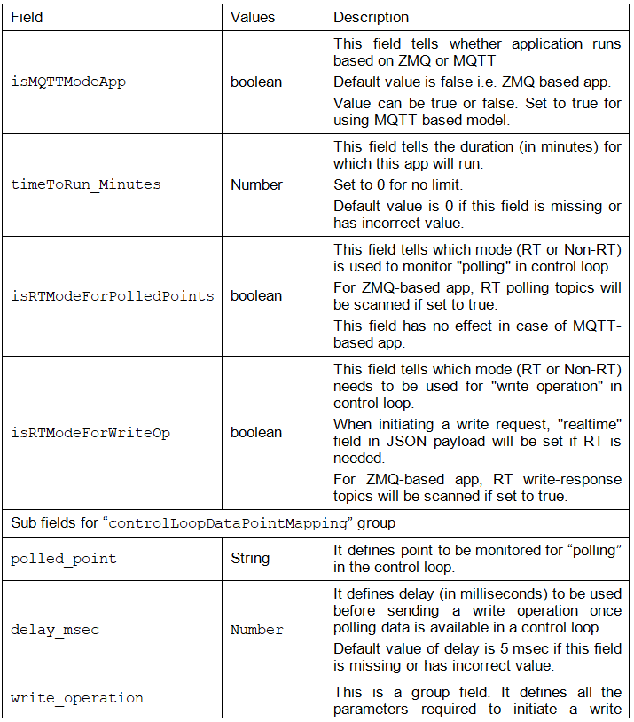 ../_images/table9_1_update.png