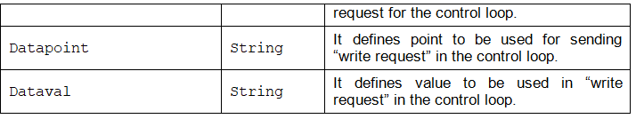 ../_images/table9_2_update.png